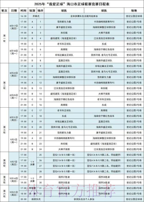 我爱足球总决赛打响 激战海口官方赛程出炉 我爱足球总决赛打响 激战海口官方赛程出炉